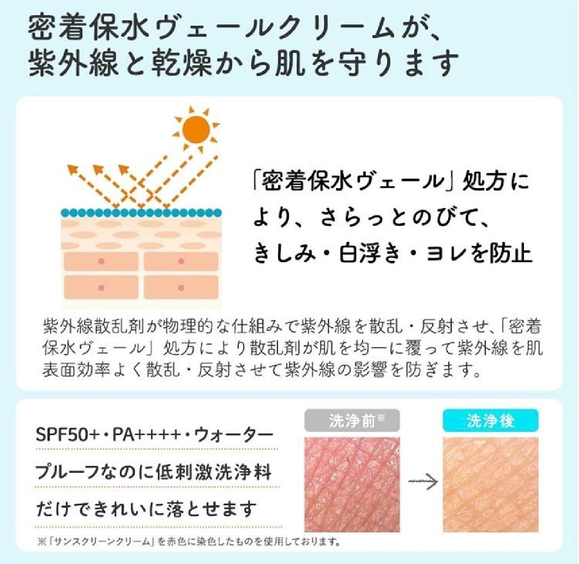 日本 mamakids 婴儿防晒 儿童专用防水紫外线 50倍 防晒霜 60g（6个月起可用）60g SPF50防晒乳 新款